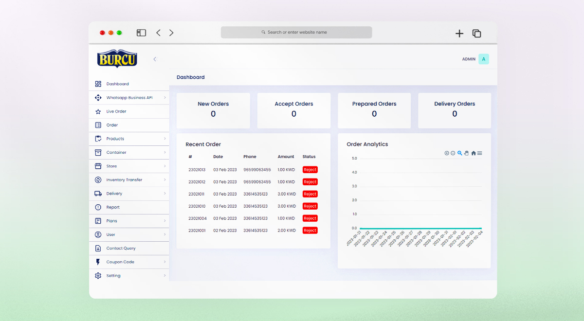 Admin Dashboard Development