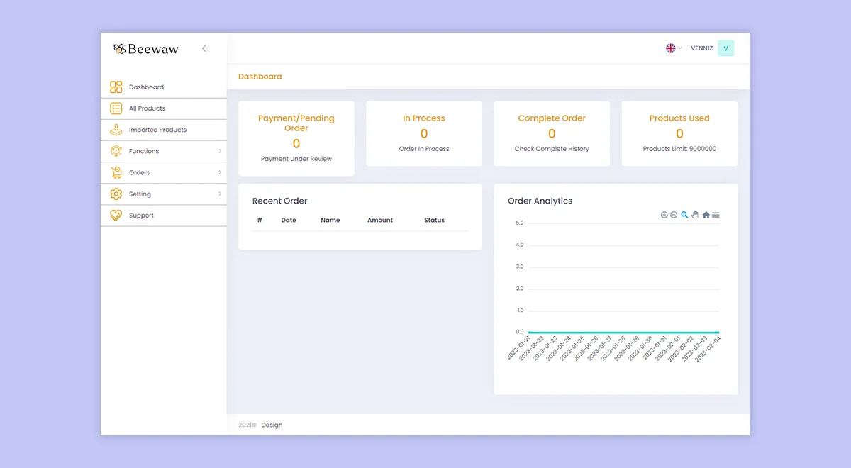 Admin Dashboard Development