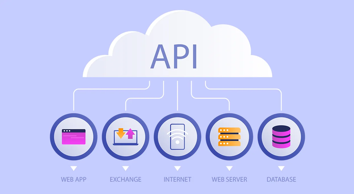 خدمة التكامل