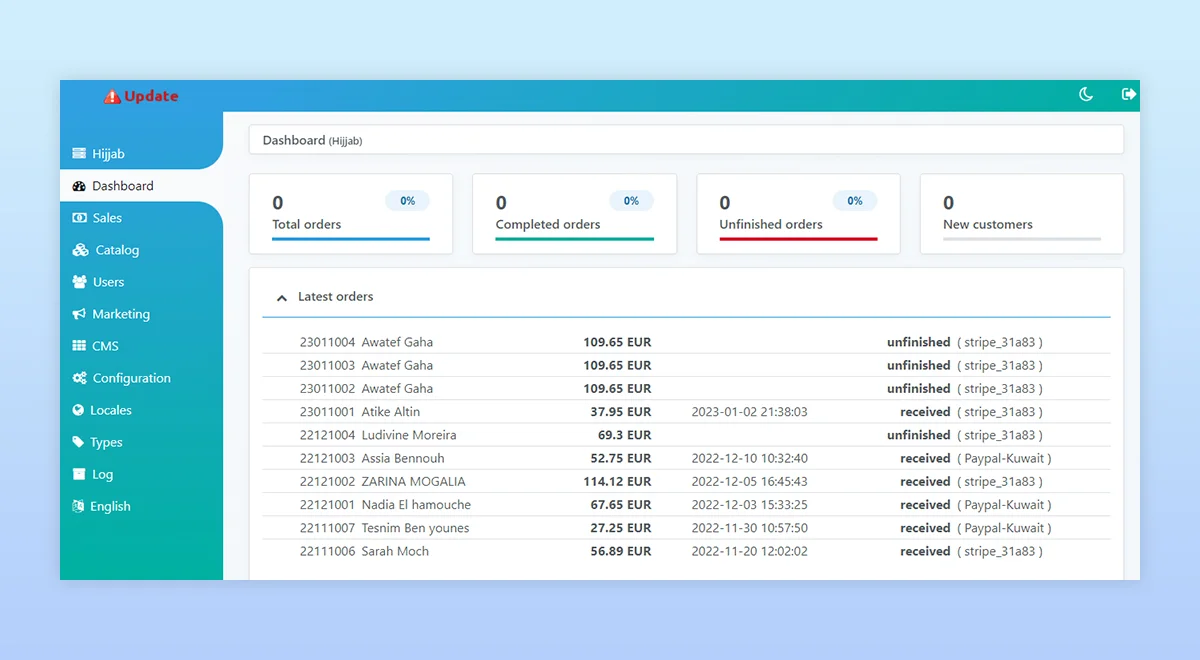 Admin Dashboard Development